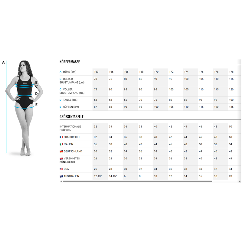 SC Chemnitz Waterpolo Einteiler 